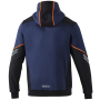 nahlad SPARCO Colorado Tech Full Zip modrá pánská mikina/bunda