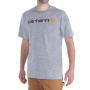 nahlad CARHARTT Core Logo sivé pánske bavlnené tričko, voľný moderný strih, ikonická zn