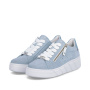 nahlad RIEKER W2605-12 modré dámske moderné kožené tenisky do mesta